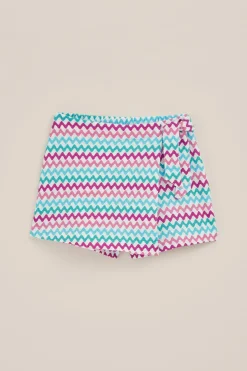 Meisjes overslagskort met dessin
